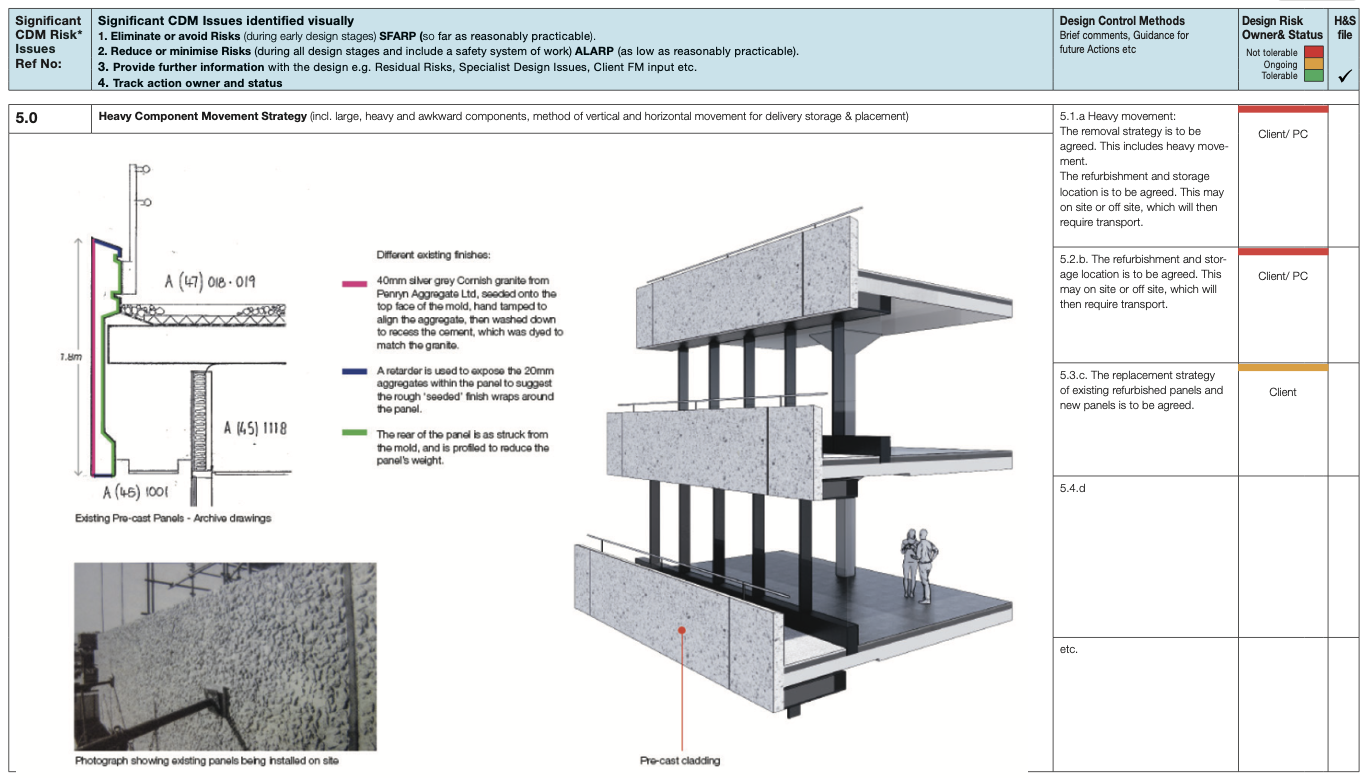 CDM4 visual annotation register screenshot